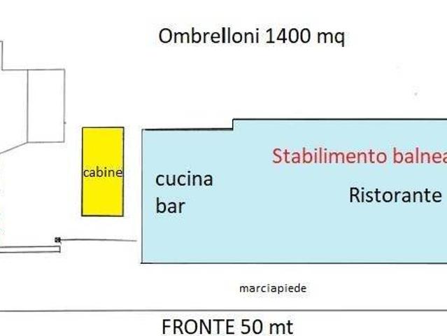 Locale Commerciale in vendita a Marche, Ascoli Piceno