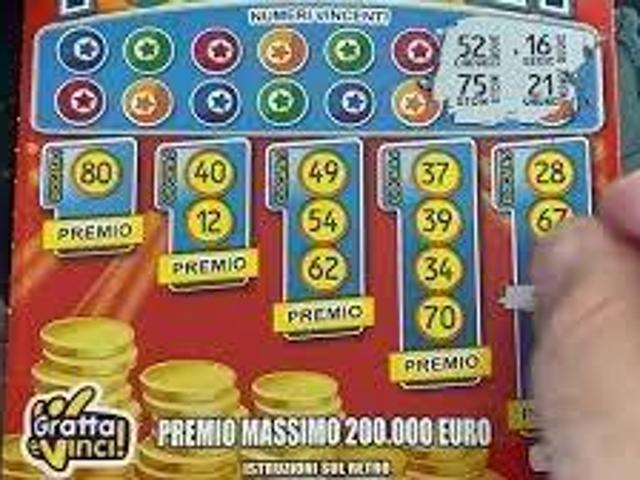 Locale Commerciale in vendita a Centro Storico, Modena