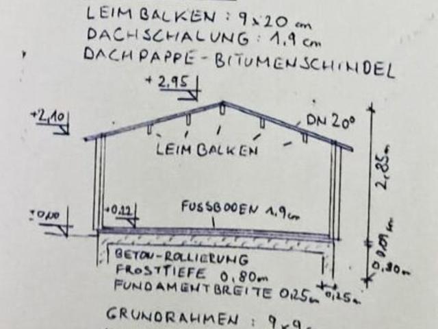 Grundstück kaufen in Tulln an der Donau, Niederösterreich