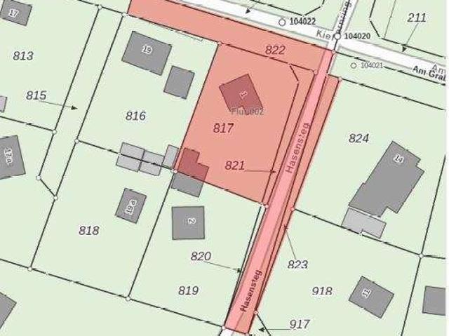 Erdgeschosswohnung kaufen in Töpchin, Mittenwalde