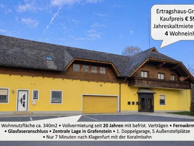 Immobilie kaufen in Klagenfurt, Kärnten