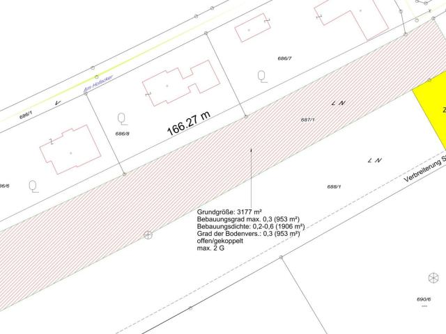 Grundstück kaufen in Hausmannstätten, Steiermark