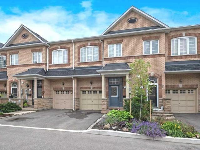 House for rent in Georgina, Ontario