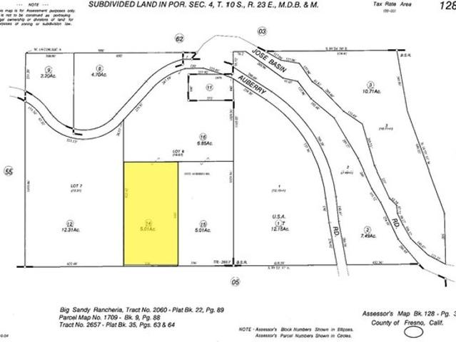 Land for sale in Auberry, California