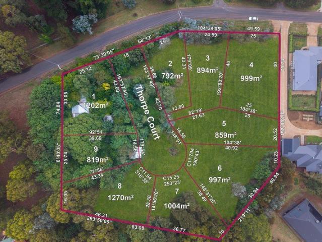 Land for sale in Trentham, Shire of Hepburn