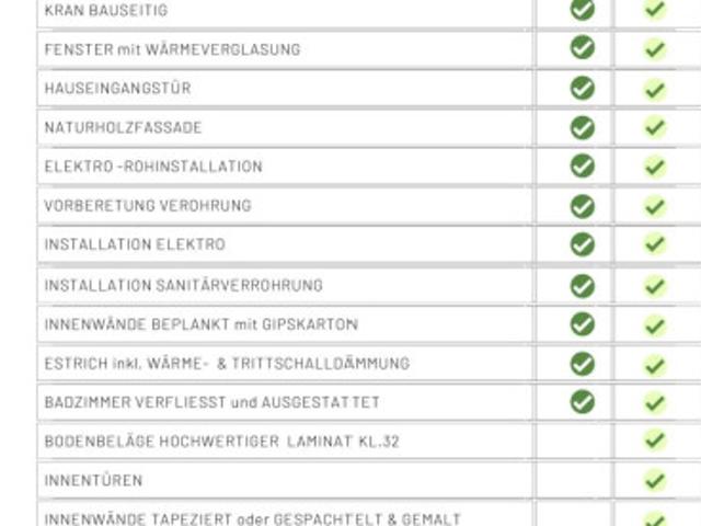 Grundstück kaufen in Mitterriegel, Klausen-Leopoldsdorf