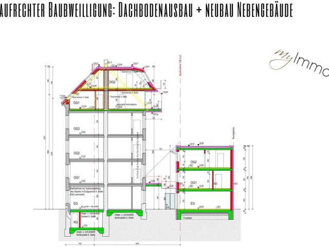 Apartment kaufen in Simmering, Wien