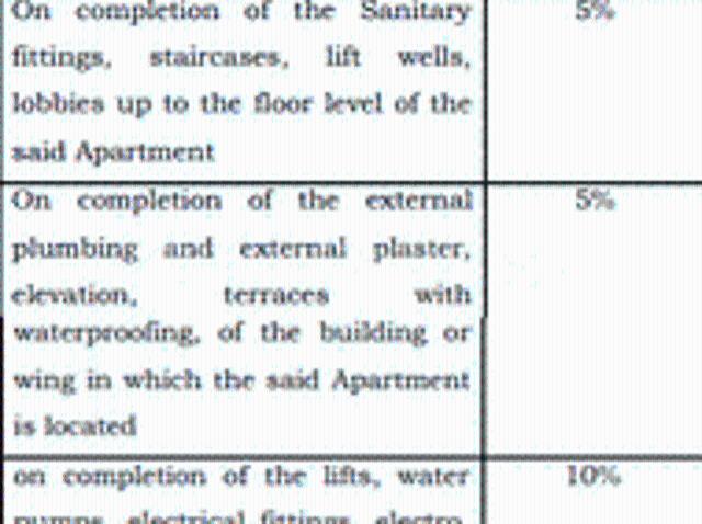 Flat for sale in Poona, National Capital Territory Of Delhi