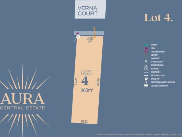 Land for sale in Cockburn Central, Western Australia