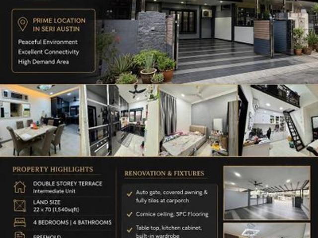 House for sale in Tebrau, Johor