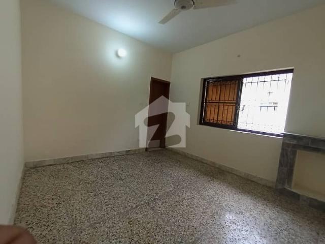 Property for rent