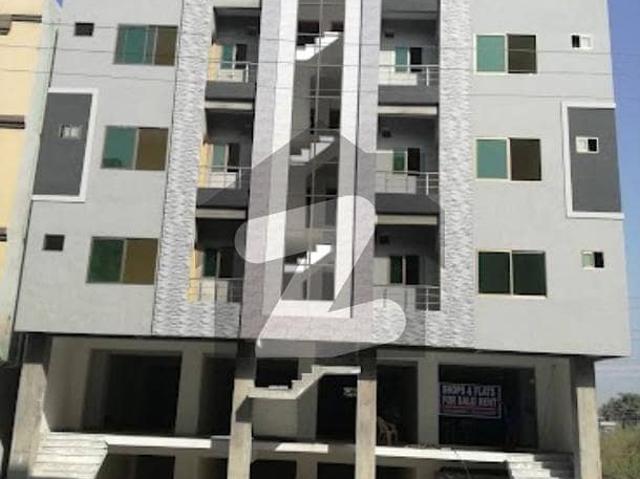 Commercial for sale in Islamabad