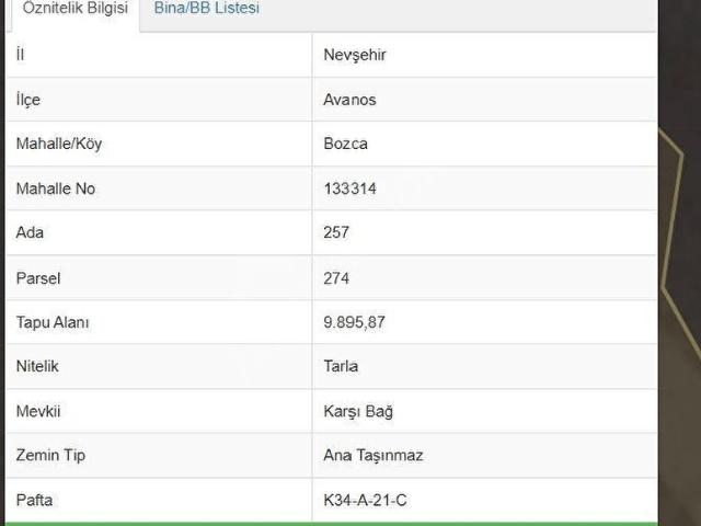 Avanos, Nevşehir içerisinde satılık Arsa