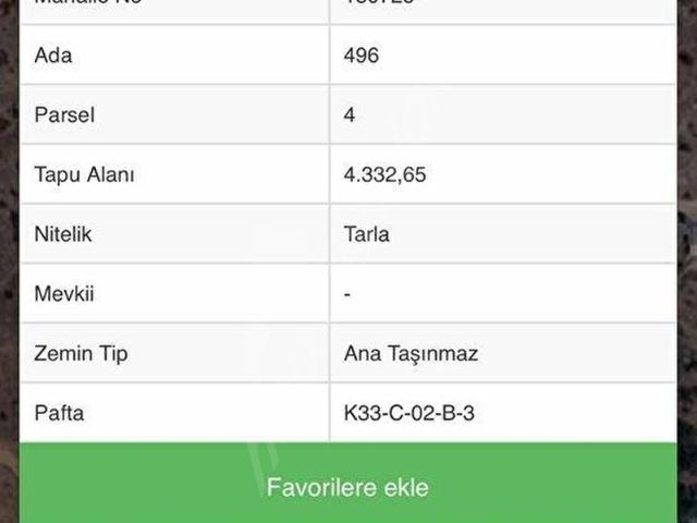 Avanos, Nevşehir içerisinde satılık mülk