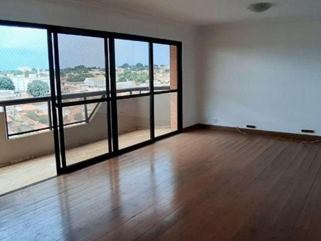 Apartamento venda em Região Geográfica Imediata de Uberaba, Uberaba