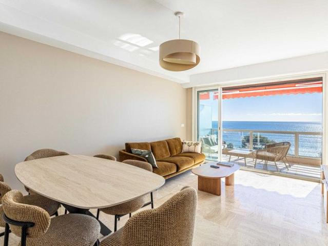 Appartement location à Grasse, Cannes