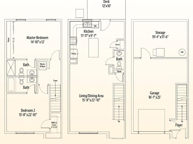 Apartment for rent in Manheim