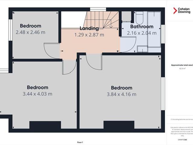 Property for sale in Clogheen, South Tipperary