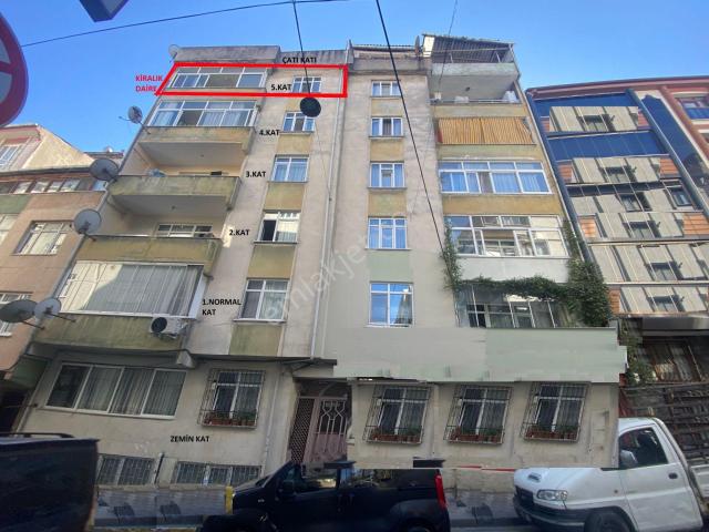 Esenler, İstanbul içerisinde kiralık mülk