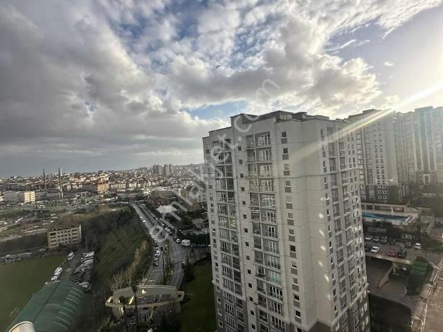 Gaziosmanpaşa, İstanbul içerisinde satılık mülk