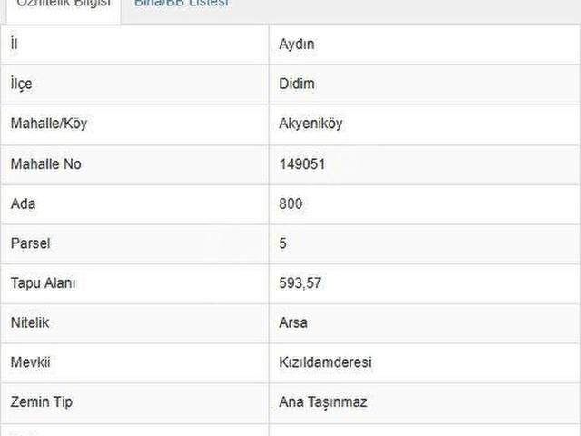 Didim, Aydin içerisinde satılık Arsa