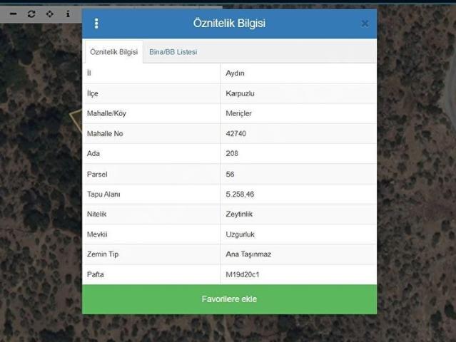 Boğagediği, Karpuzlu içerisinde satılık mülk