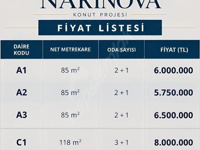 Dereağzı, Nazilli içerisinde satılık Villa