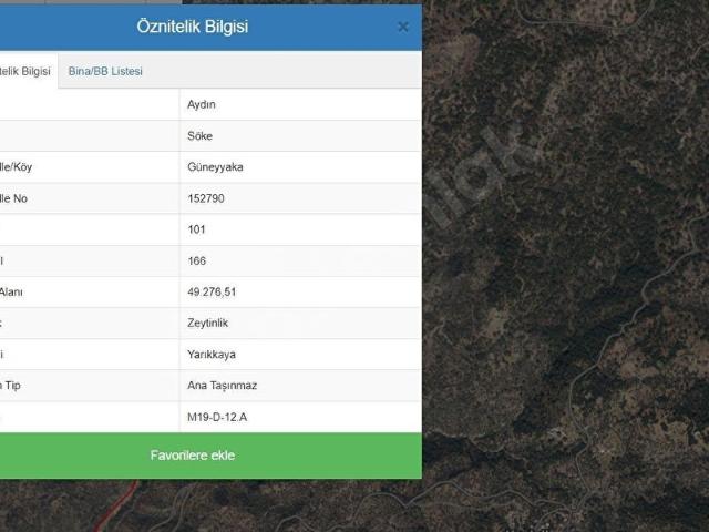 Söke, Aydin içerisinde satılık mülk