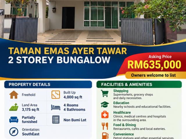 House for sale in Sitiawan, Manjung