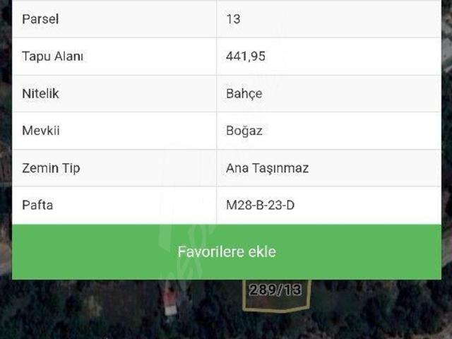 Çayırbağı Mah., Meram içerisinde satılık mülk