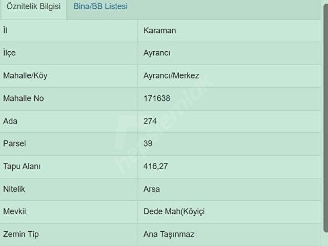 Musaköy, Ayrancı içerisinde satılık Arsa