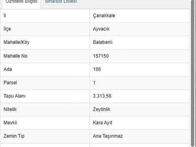 Balabanlı, Ayvacık içerisinde satılık mülk