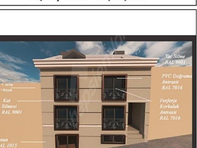 İstanbul Merkez, İstanbul içerisinde satılık Arsa