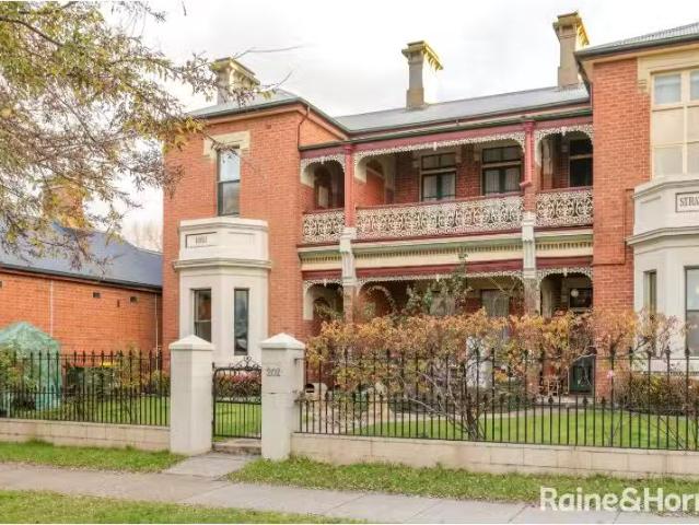 Condo for rent in Bathurst, New South Wales