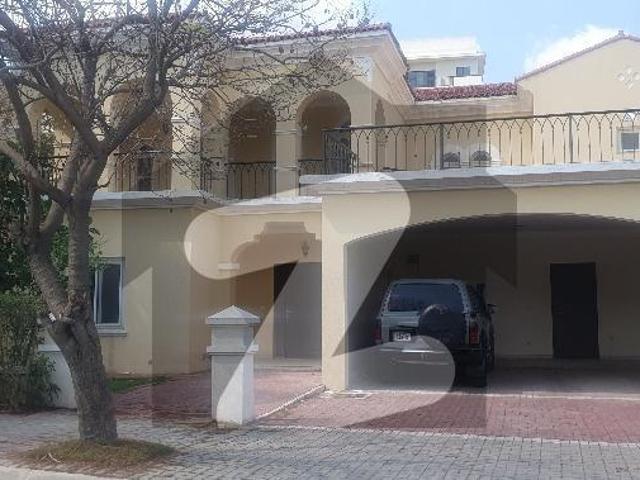 House for rent in Islamabad