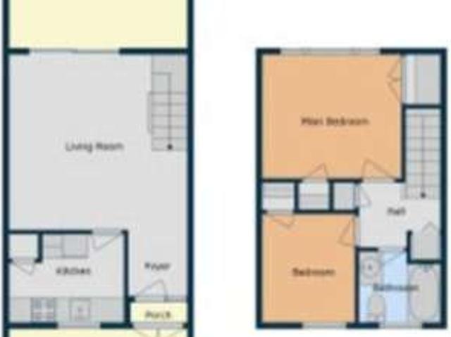 Townhouse for rent in Whangarei, Northland