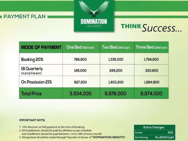 Apartment for sale in Islamabad