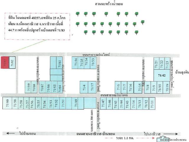 ทาวน์เฮ้าส์ สำหรับขาย ใน กะลุวอ, นราธิวาส