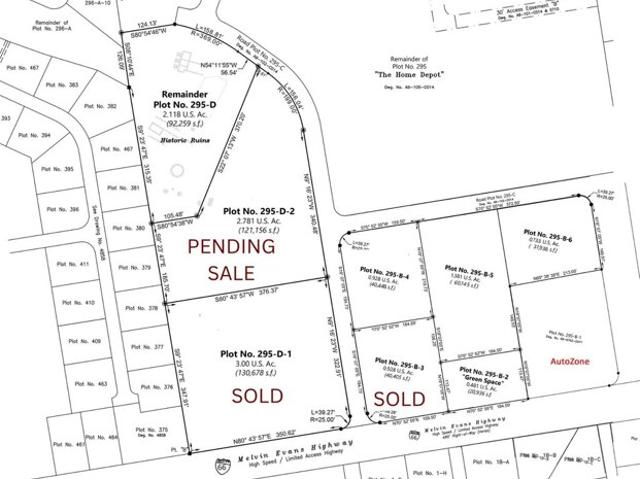 Land for sale