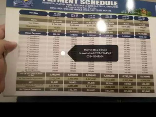 Land for sale in Taxila, Islamabad Capital Territory