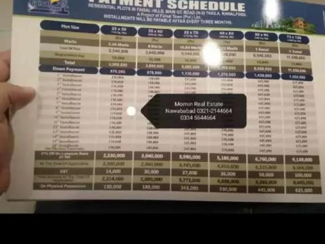 Land for sale in Taxila, Islamabad Capital Territory