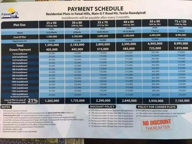 Land for sale in Islamabad