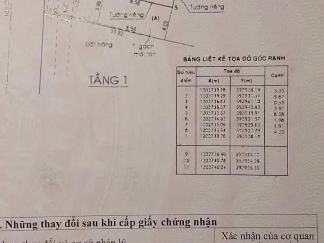 Nhà bán tại Thủ Đức, Hồ Chí Minh