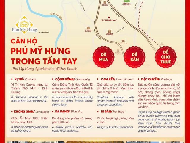 Căn hộ bán tại Gia Lai