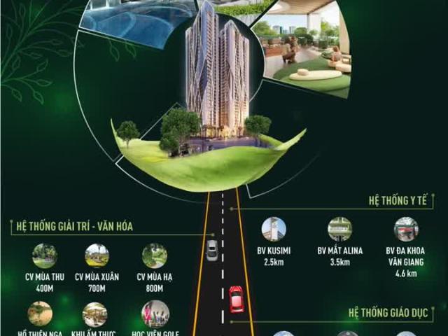 Căn hộ bán