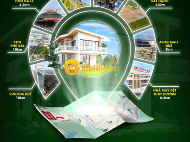Mặt bằng bán