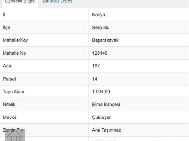Selçuklu, Konya içerisinde satılık mülk