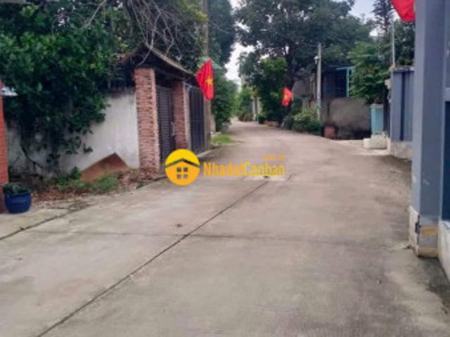 Mặt bằng bán