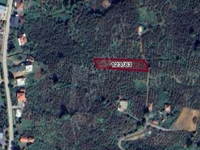 Ferizli, Sakarya içerisinde satılık mülk