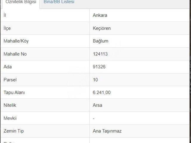 Karşıyaka Mahallesi, Keçiören içerisinde satılık Arsa